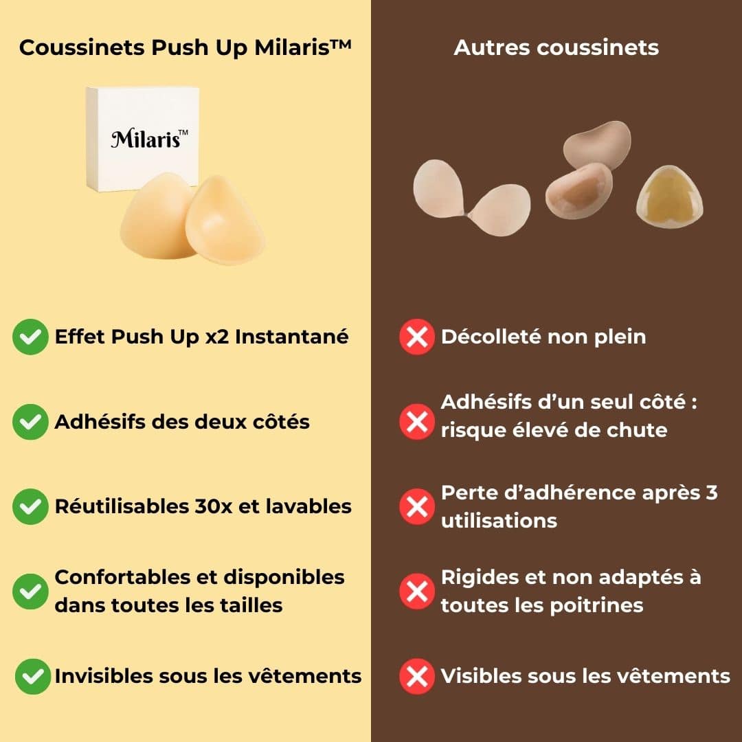 Coussinets Push Up Milaris™