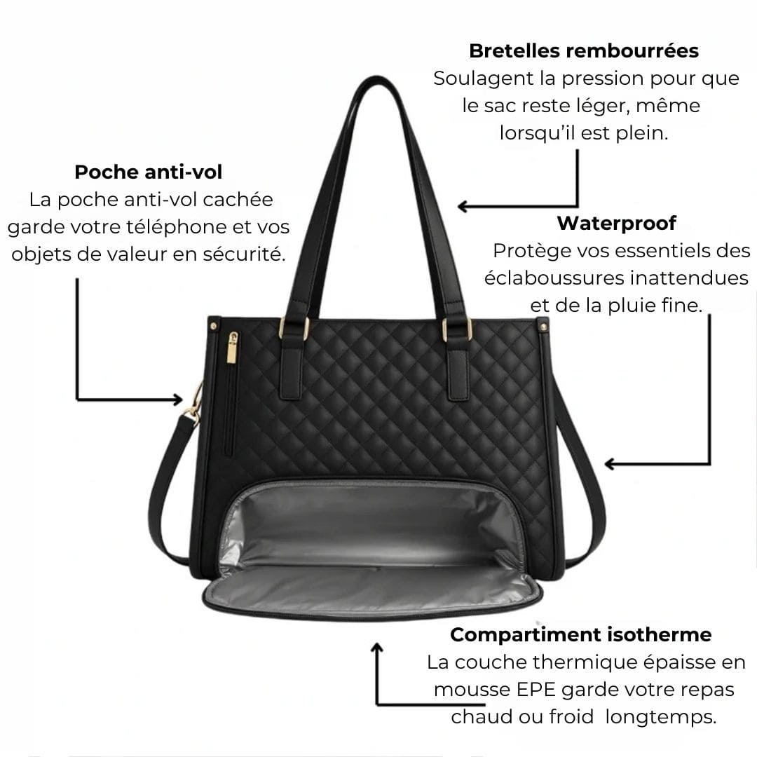 Le Milaris™ 3-en-1