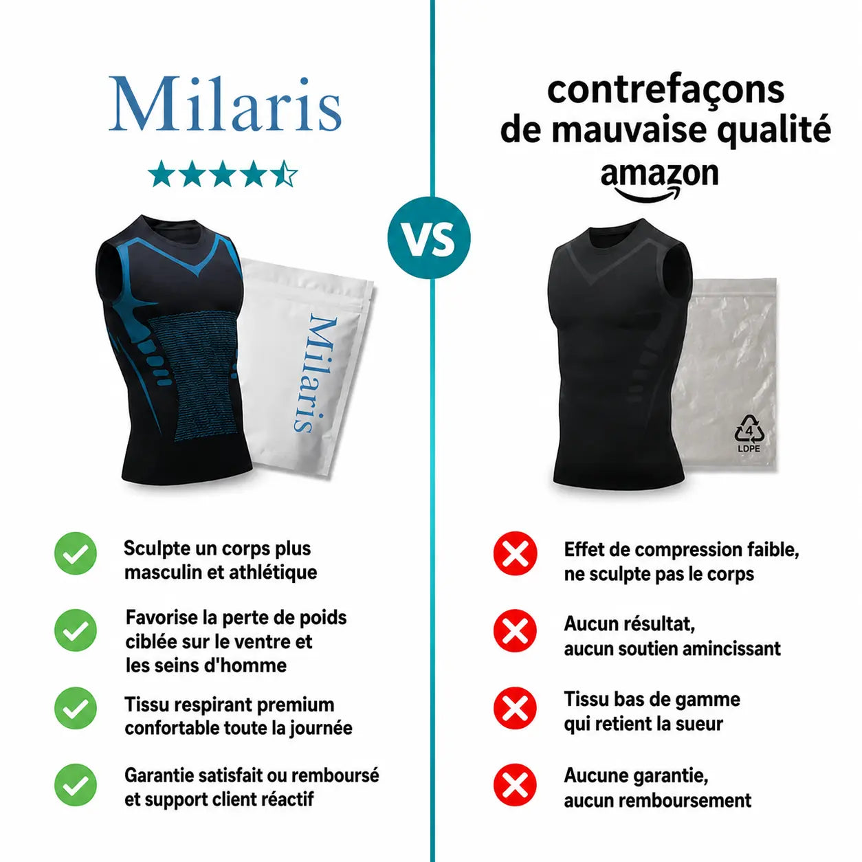 CoreFit 2.0 | Se sentir fort. Chaque jour.