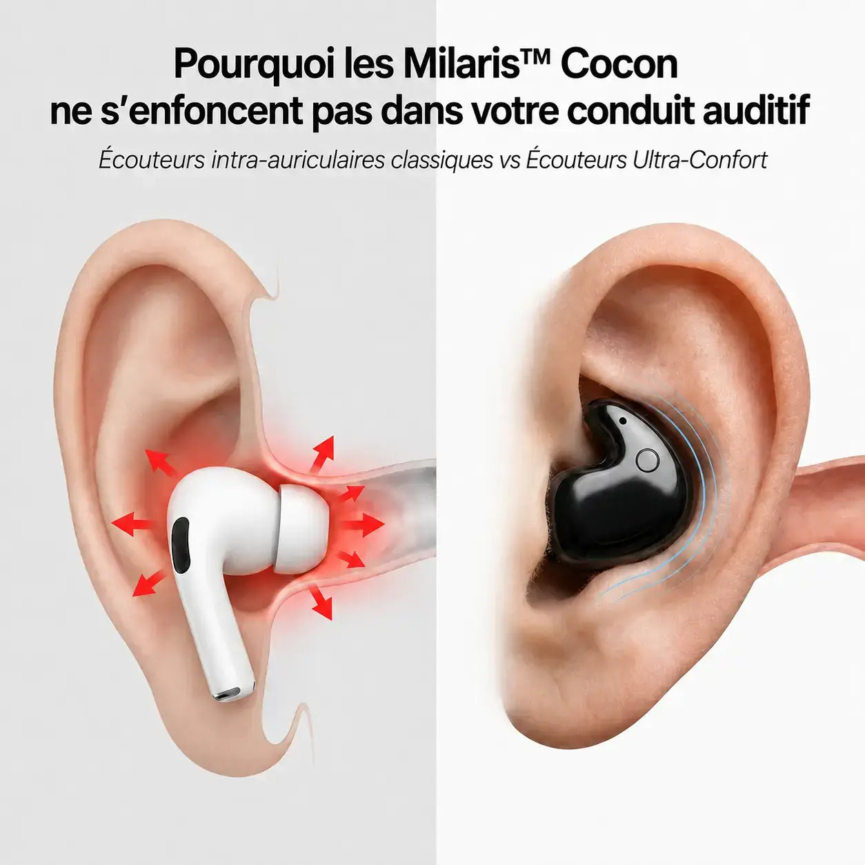 Milaris™ Cocon - Écouteurs Ultra-Confort