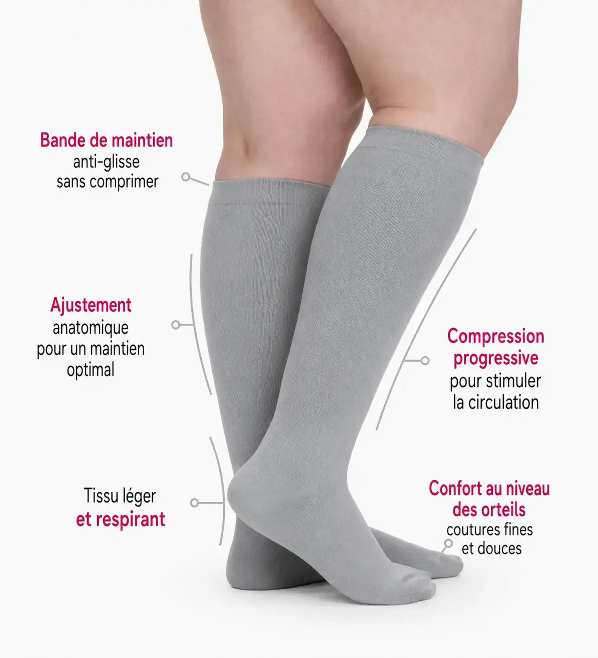 Milaris™ Chaussettes de Compression Confort+